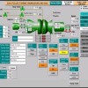 Gas Turbine